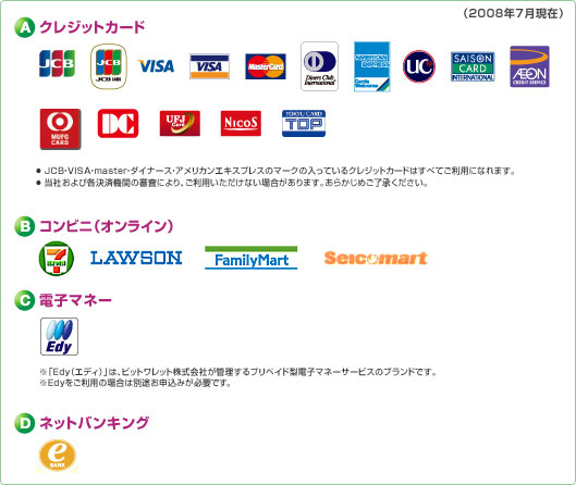 WEBコレクト